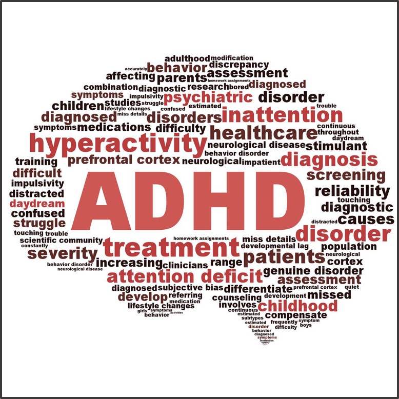 ADHD and Emotion Regulation
